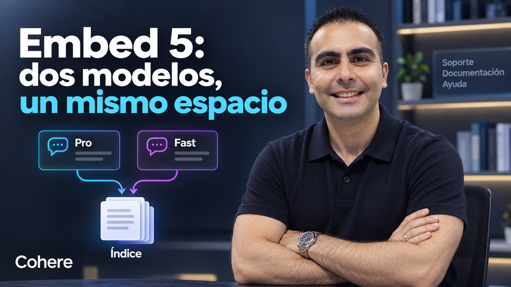 Álvaro con brazos cruzados junto a dos rutas hacia documentos.