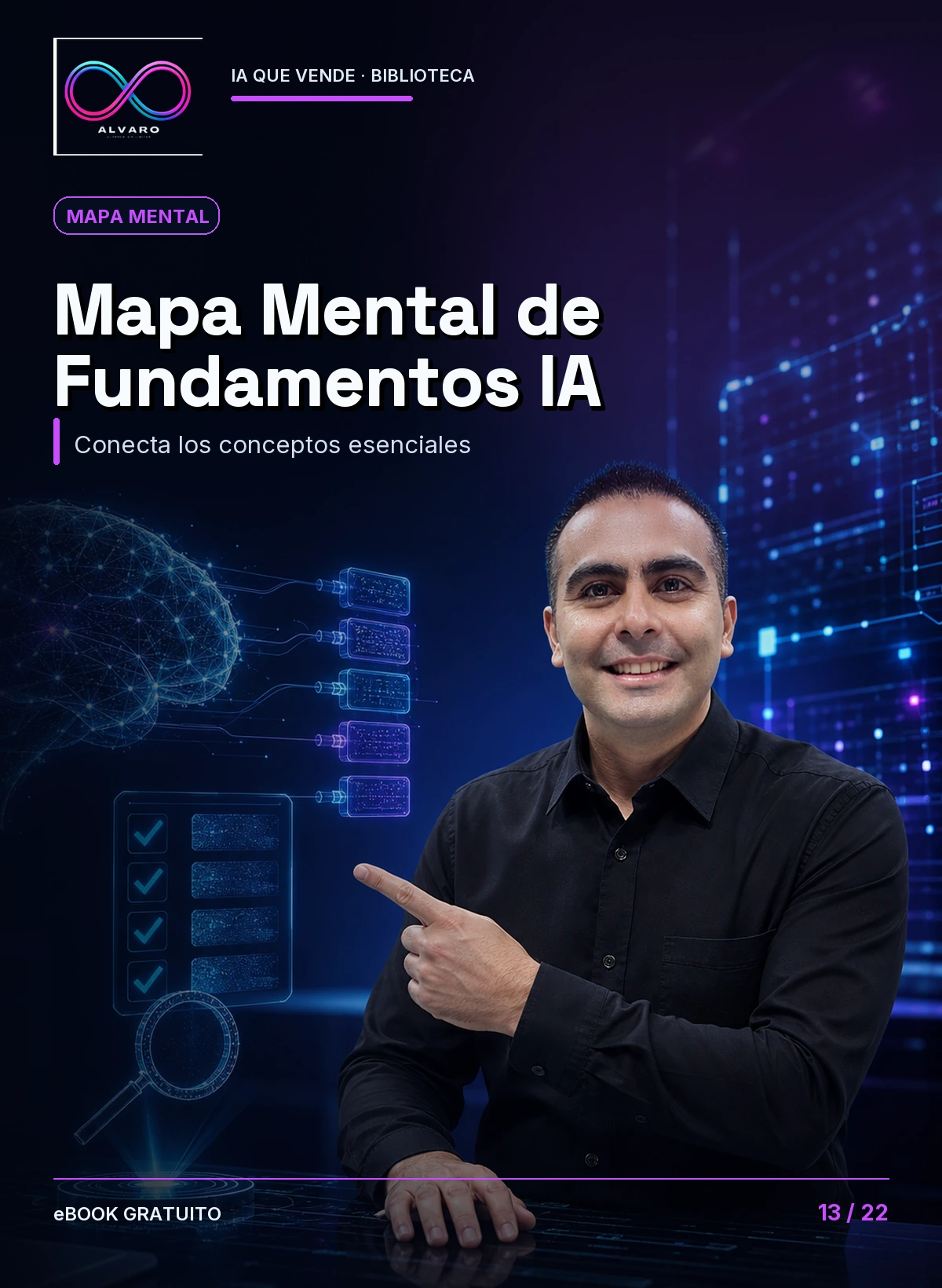 Glosario y Mapa Mental: Fundamentos de IA