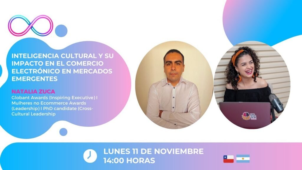 Inteligencia Cultural y su Impacto en el Comercio Electrónico en Mercados Emergentes con Nati Zuca