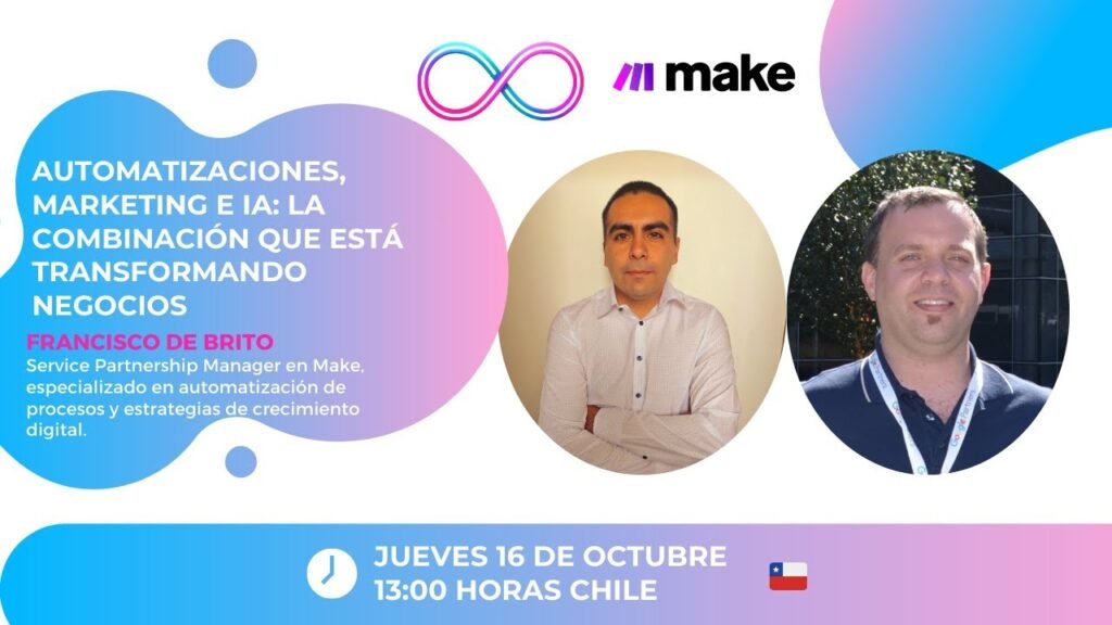 Automatizaciones, Marketing e IA: La Combinación que está transformando Negocios