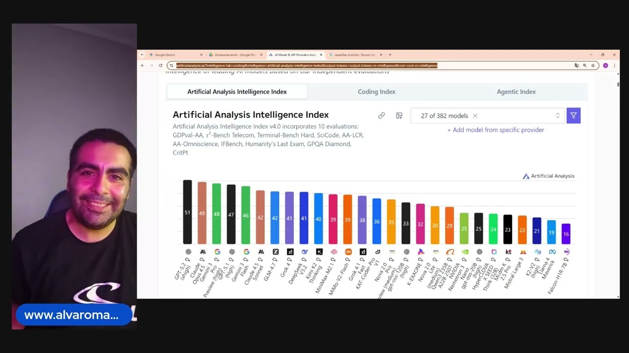 Alvaro Maureira Que es la IA y Como Usarla la IA en el 2026