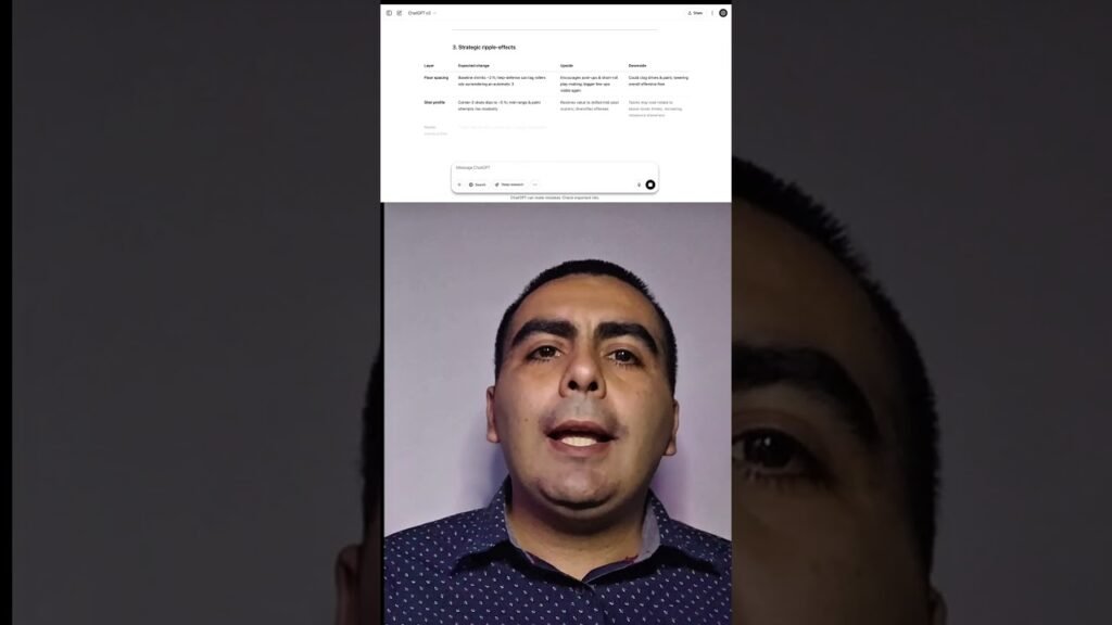 OpenAI lanza o3 y o4-mini-high🤯🤖 la nueva era de IA que razona, programa y entiende imágenes #ia