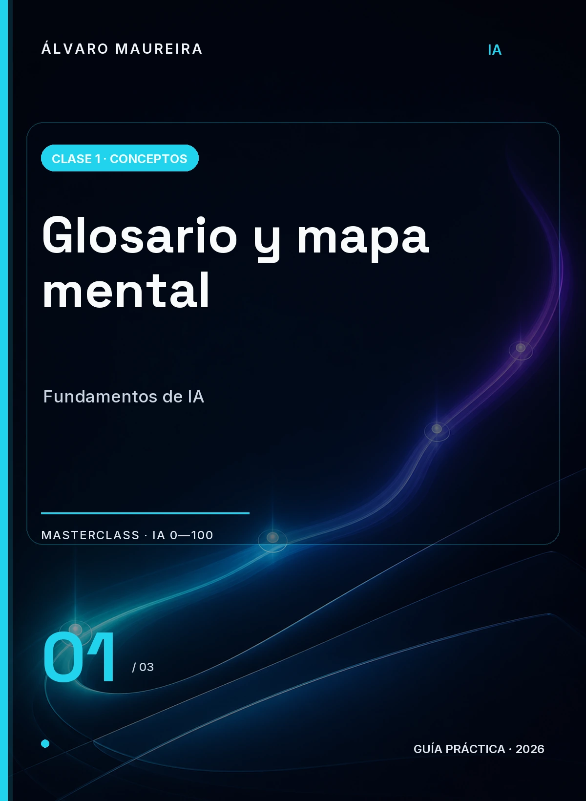 Portada de Glosario y Mapa Mental: Fundamentos de IA