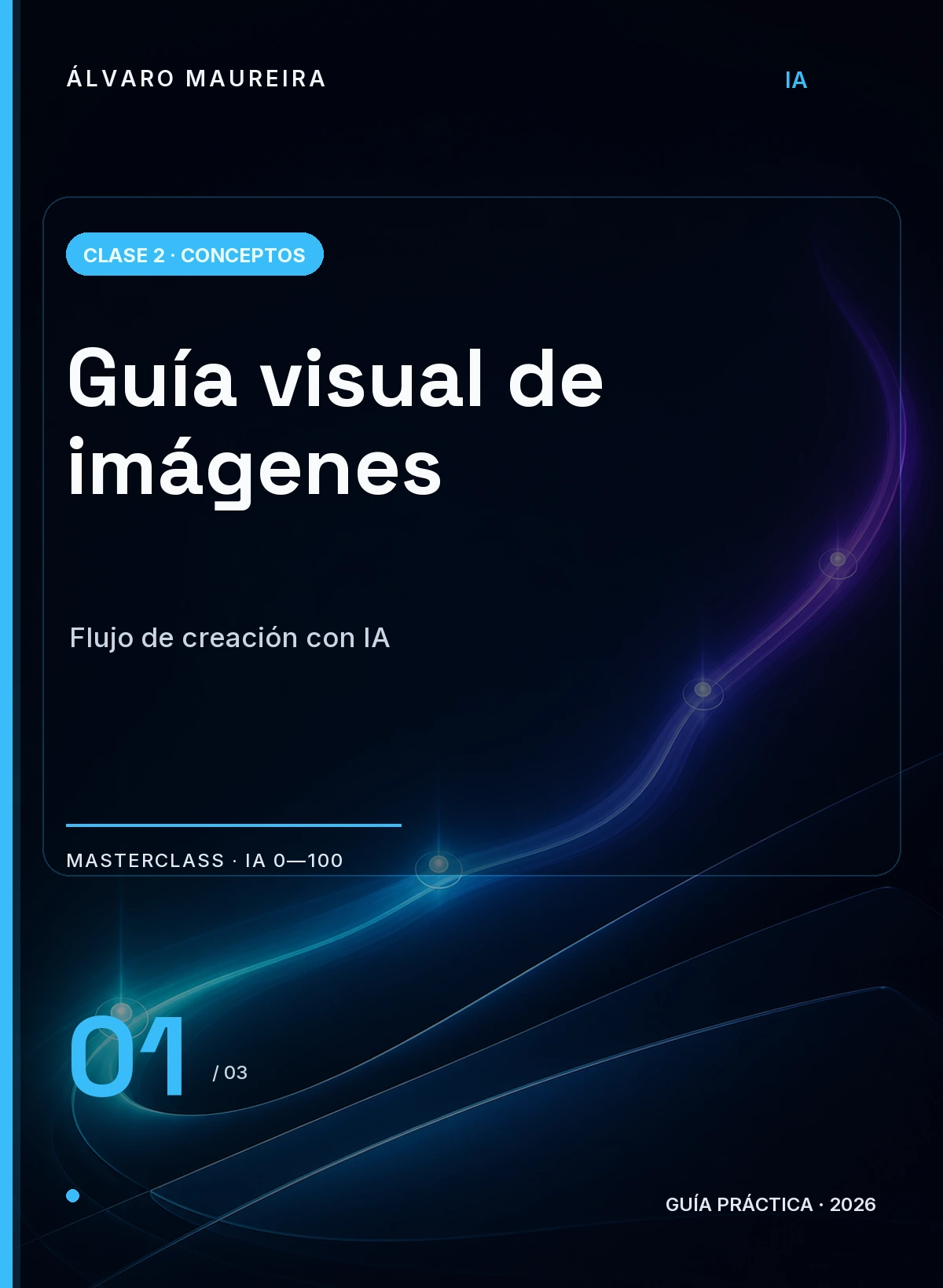 Portada de Guía Visual de Imágenes: Creación con IA