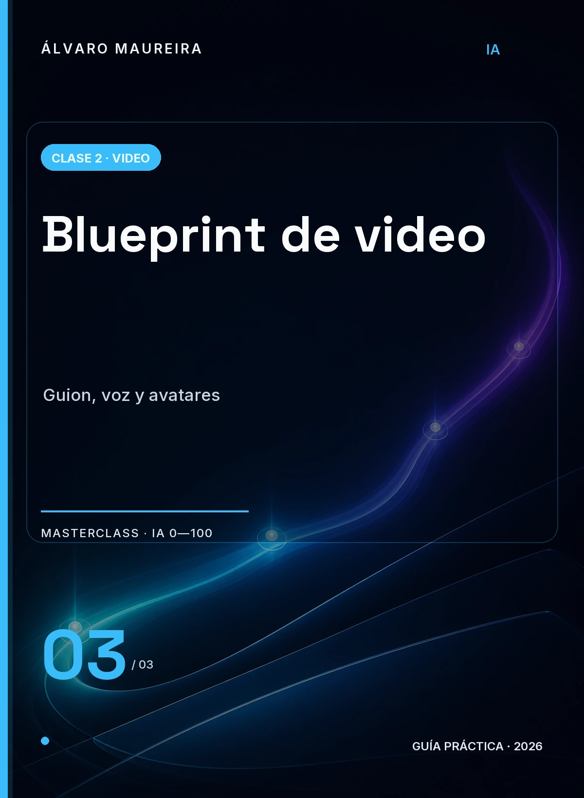 Portada de Blueprint de Video: Producción con IA