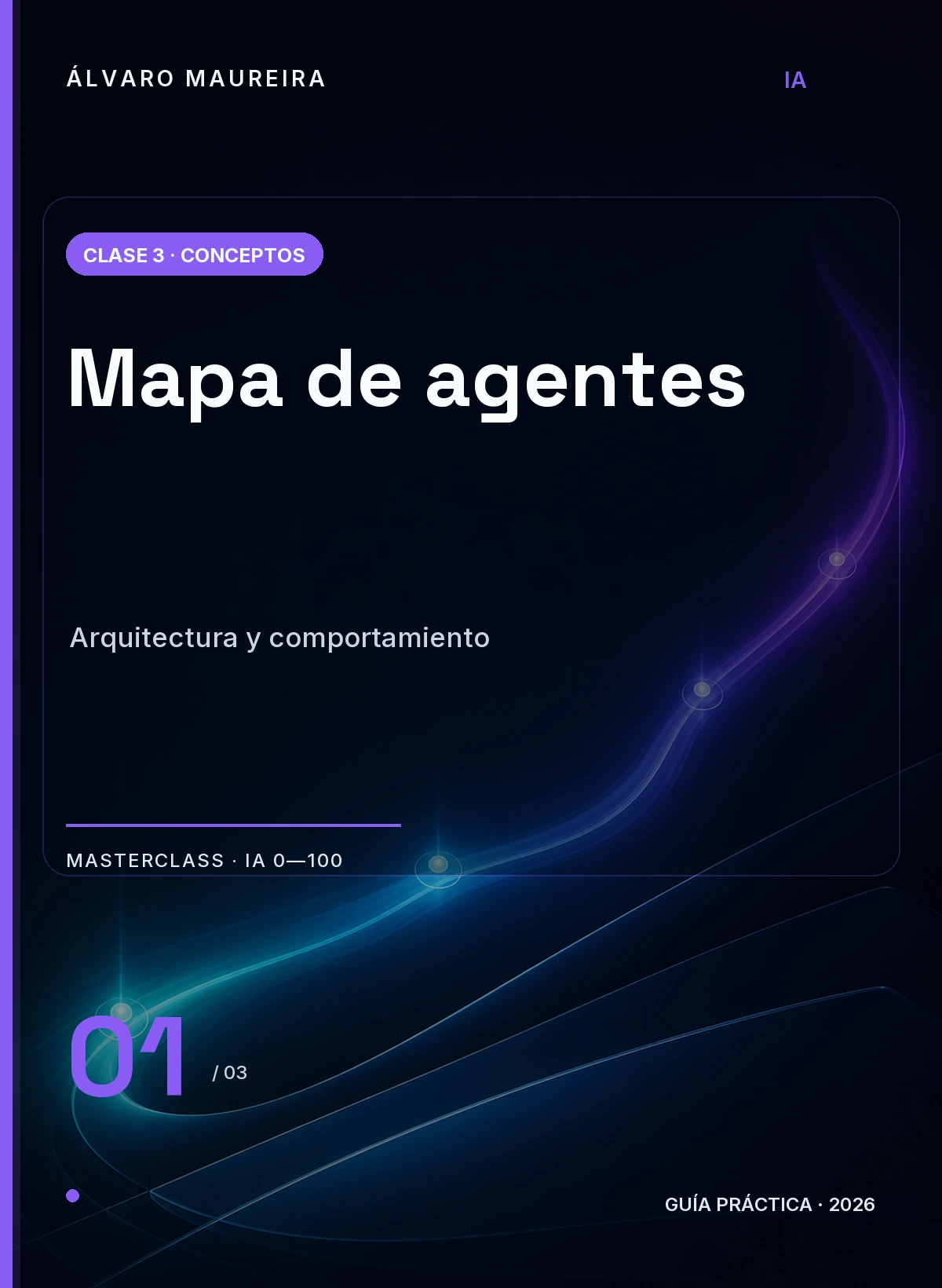 Portada de Mapa de Agentes: Arquitectura de IA