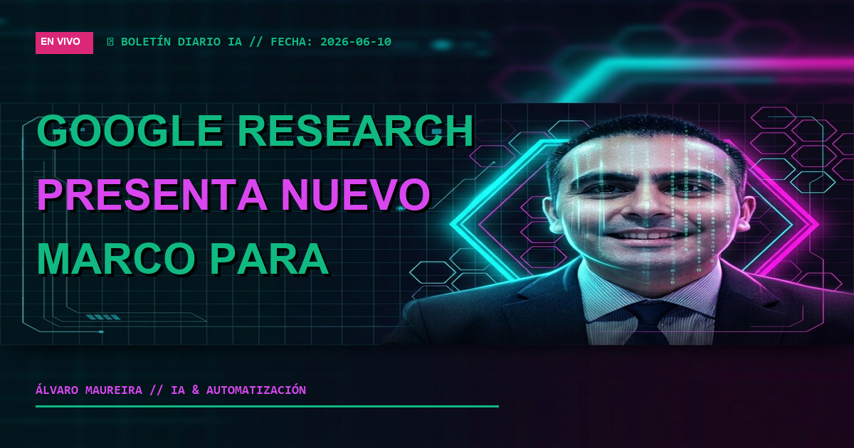 🔬 Google Research Presenta Nuevo Marco para Auditoría de Desaprendizaje Automático