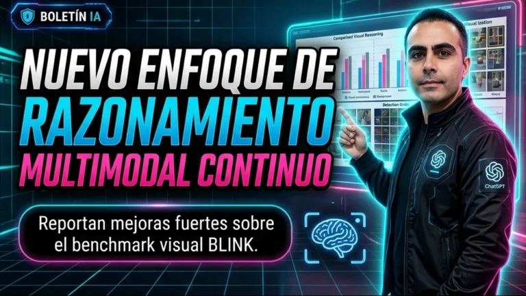 Un nuevo enfoque de razonamiento multimodal continuo reporta mejoras fuertes sobre BLINK