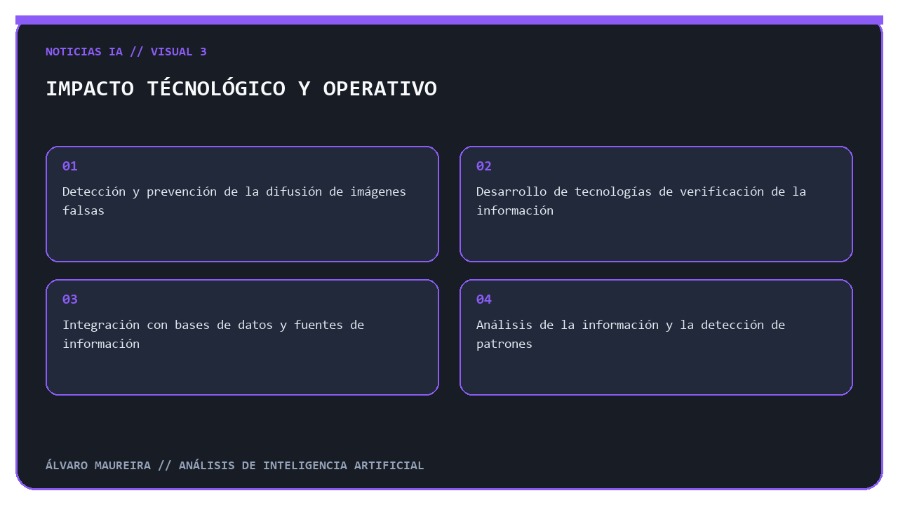 Impacto tecnológico y operativo de la creación y difusión de imágenes falsas