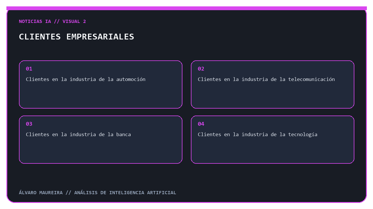 Clientes empresariales de Whale