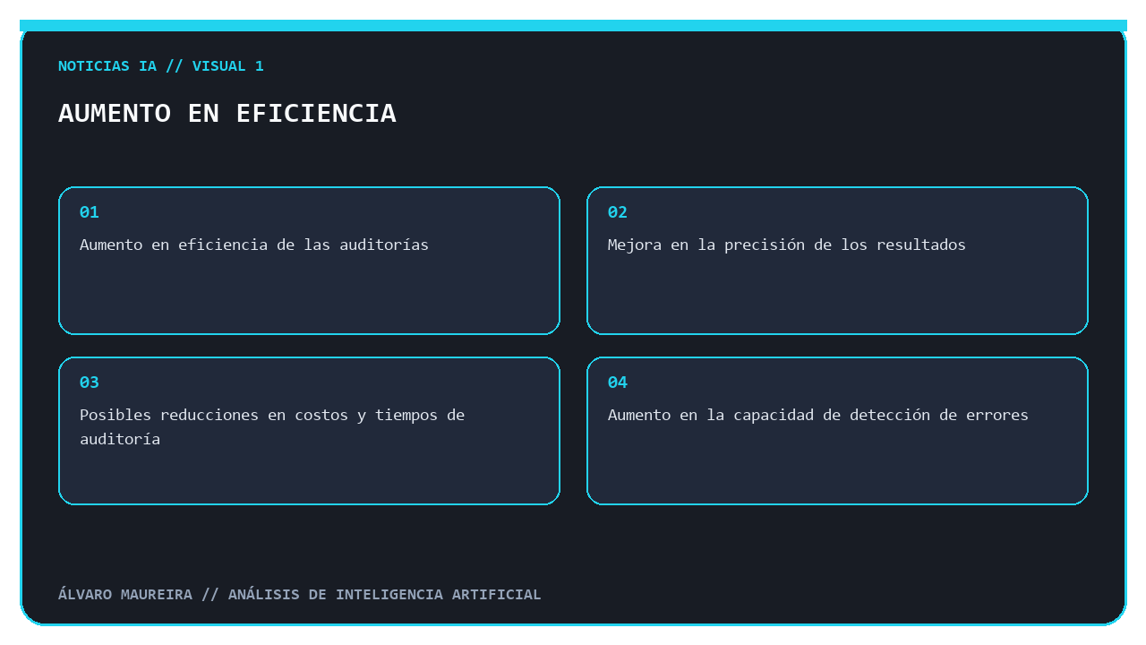 Aumento en eficiencia de las auditorías