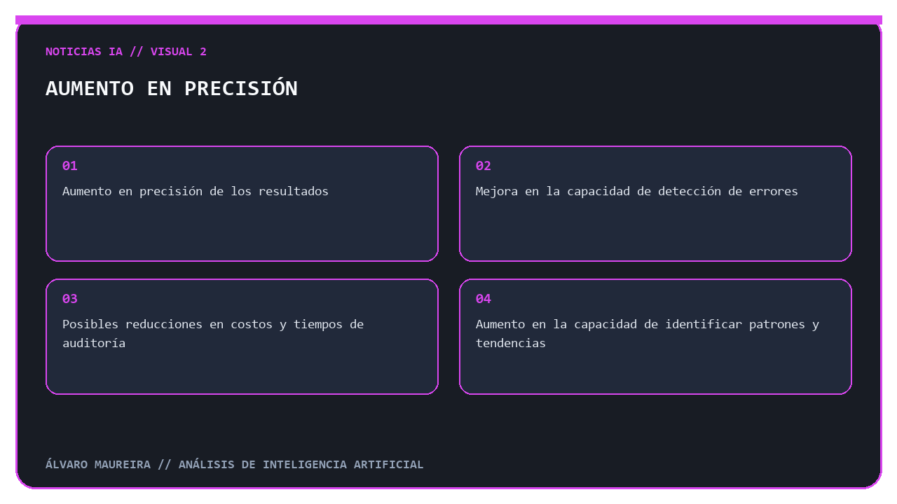 Aumento en precisión de los resultados