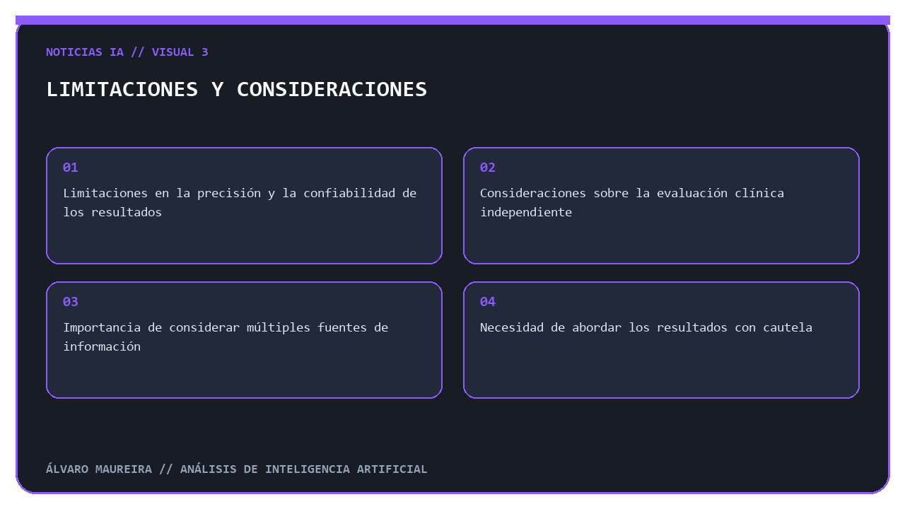 Limitaciones y consideraciones de la implementación de Auditor Assist