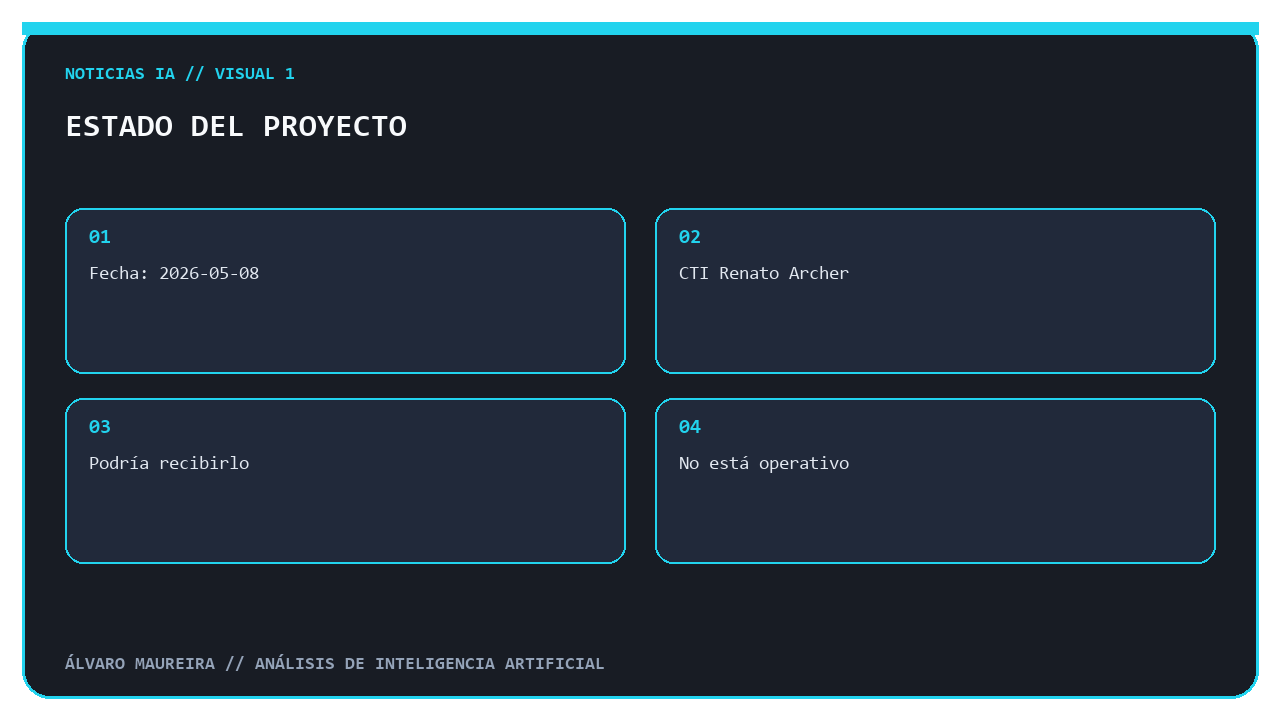 Estado actual del supercomputador brasileño para IA