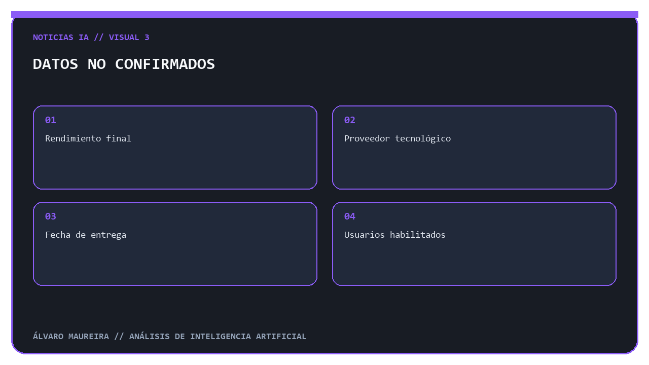 Aspectos no verificados sobre el supercomputador brasileño
