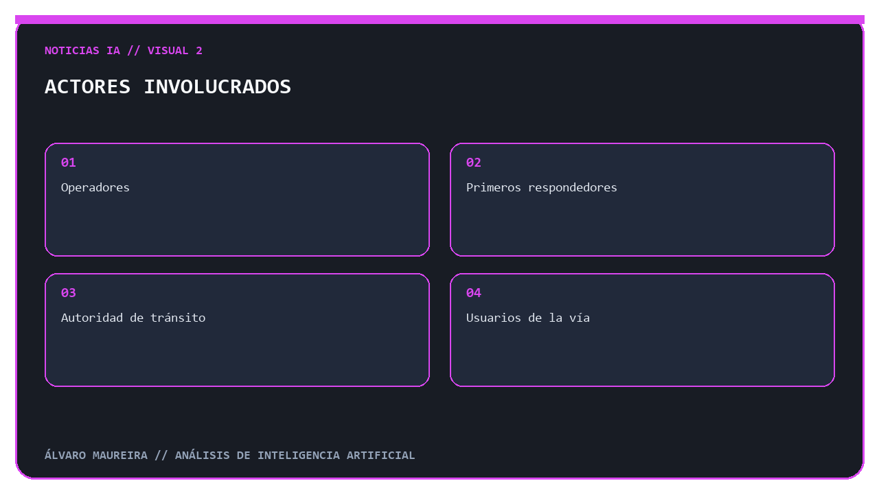 Actores que interactúan con vehículos autónomos en la vía pública