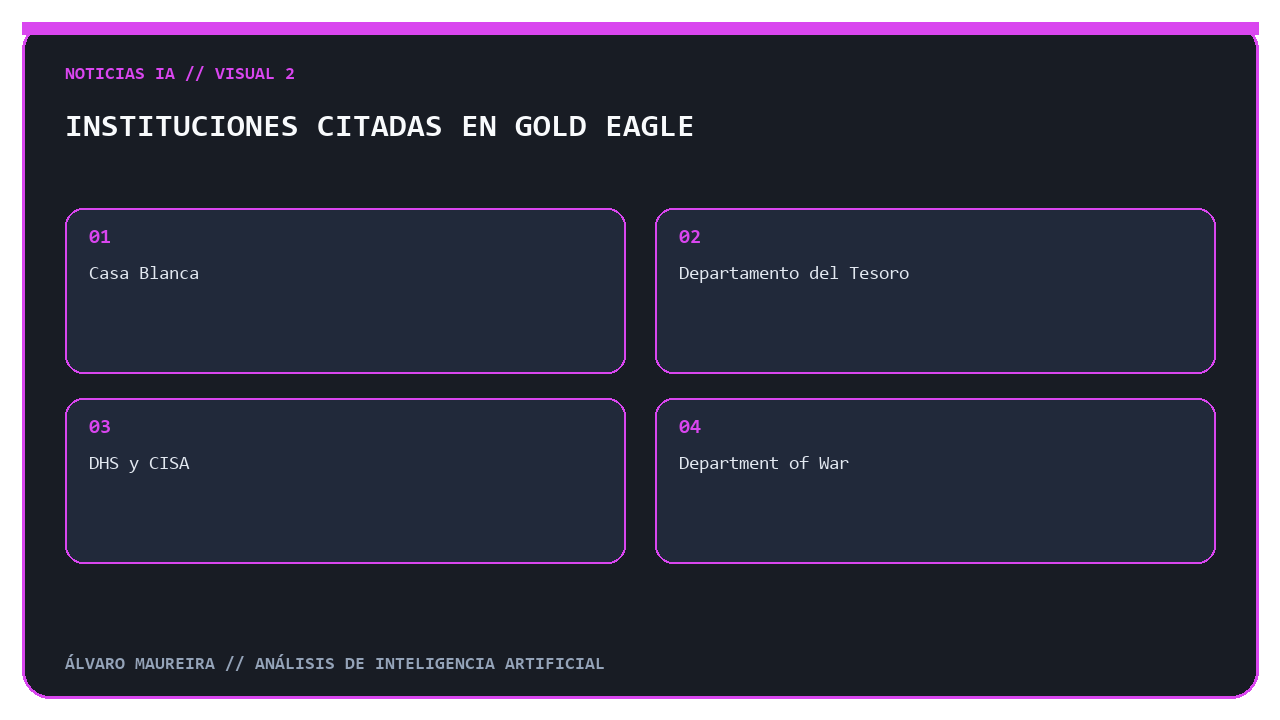 Listado visual de las cuatro instituciones participantes mencionadas en el comunicado.