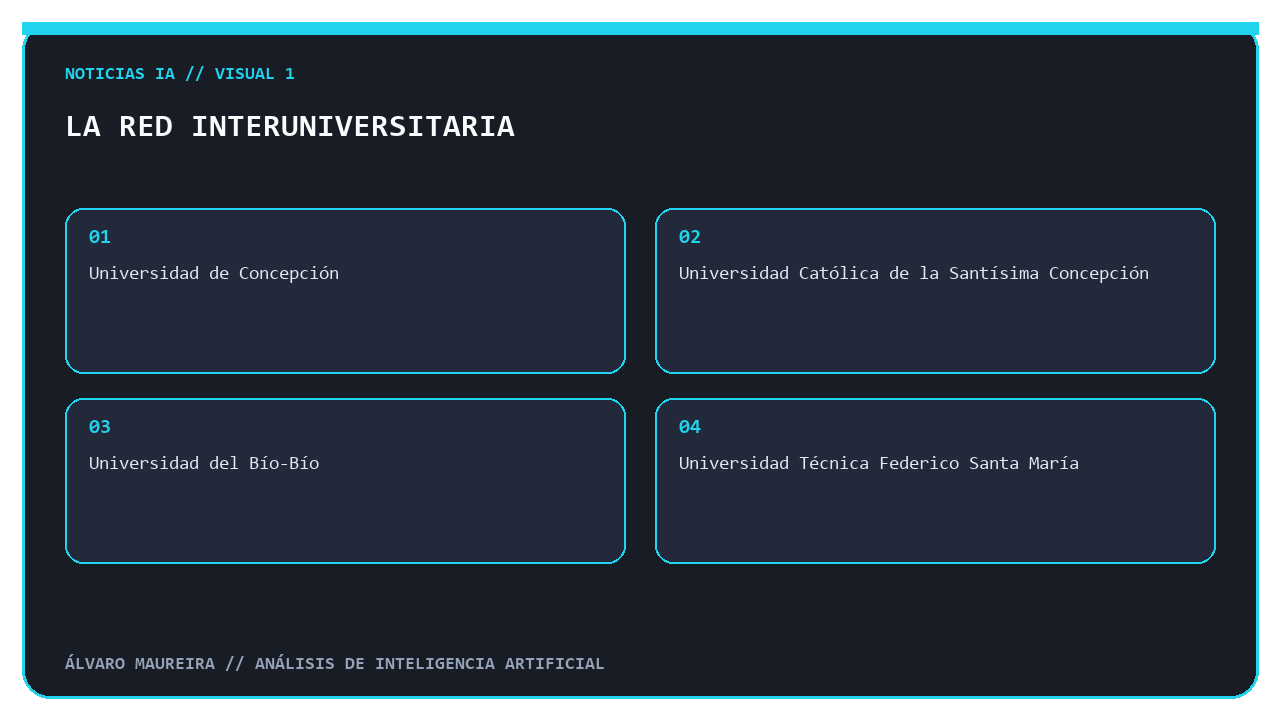 Universidades participantes del Doctorado interuniversitario en Inteligencia Artificial