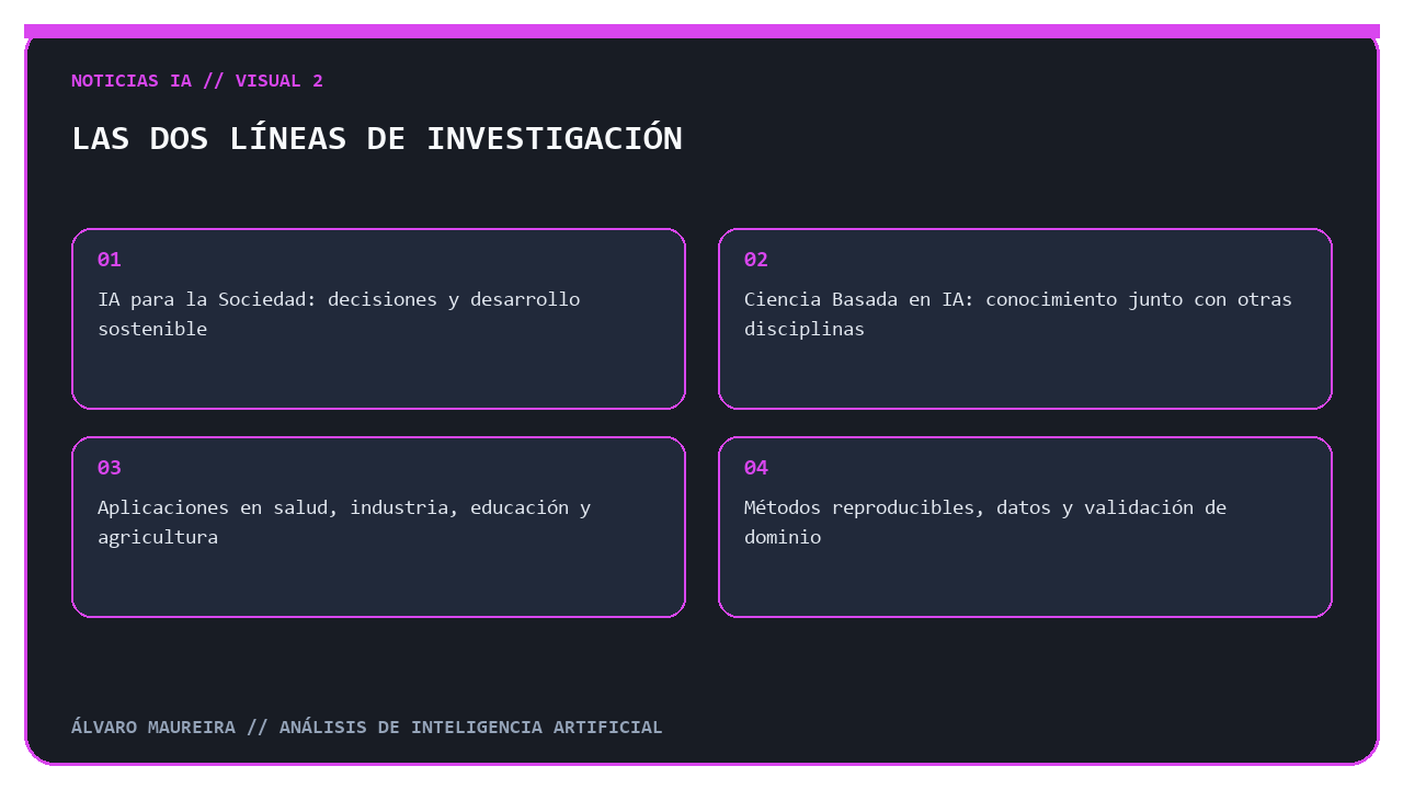 Líneas del Doctorado en Inteligencia Artificial del CRUCH Biobío-Ñuble