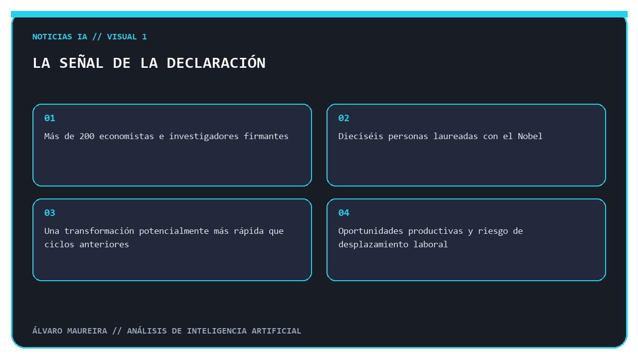 Datos principales de la declaración sobre inteligencia artificial y economía