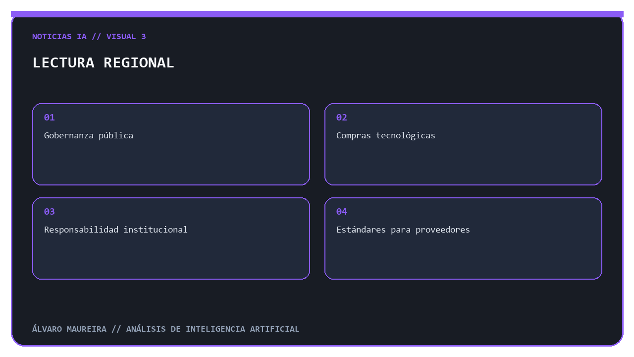 Implicancias regionales del proyecto de IA judicial de Ecuador