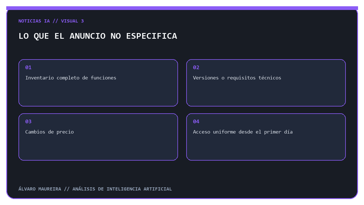 Cuatro aspectos que la publicación oficial no detalla.
