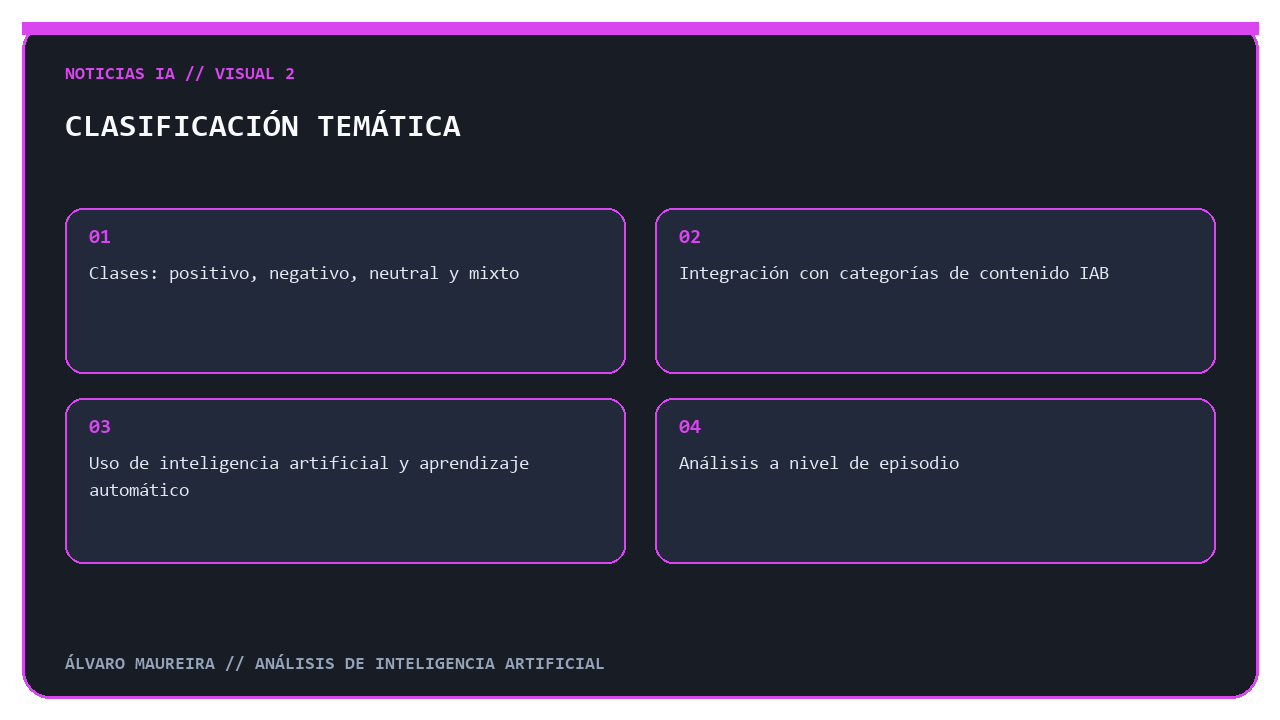 Clasificación temática con análisis de sentimiento emocional en Sounder