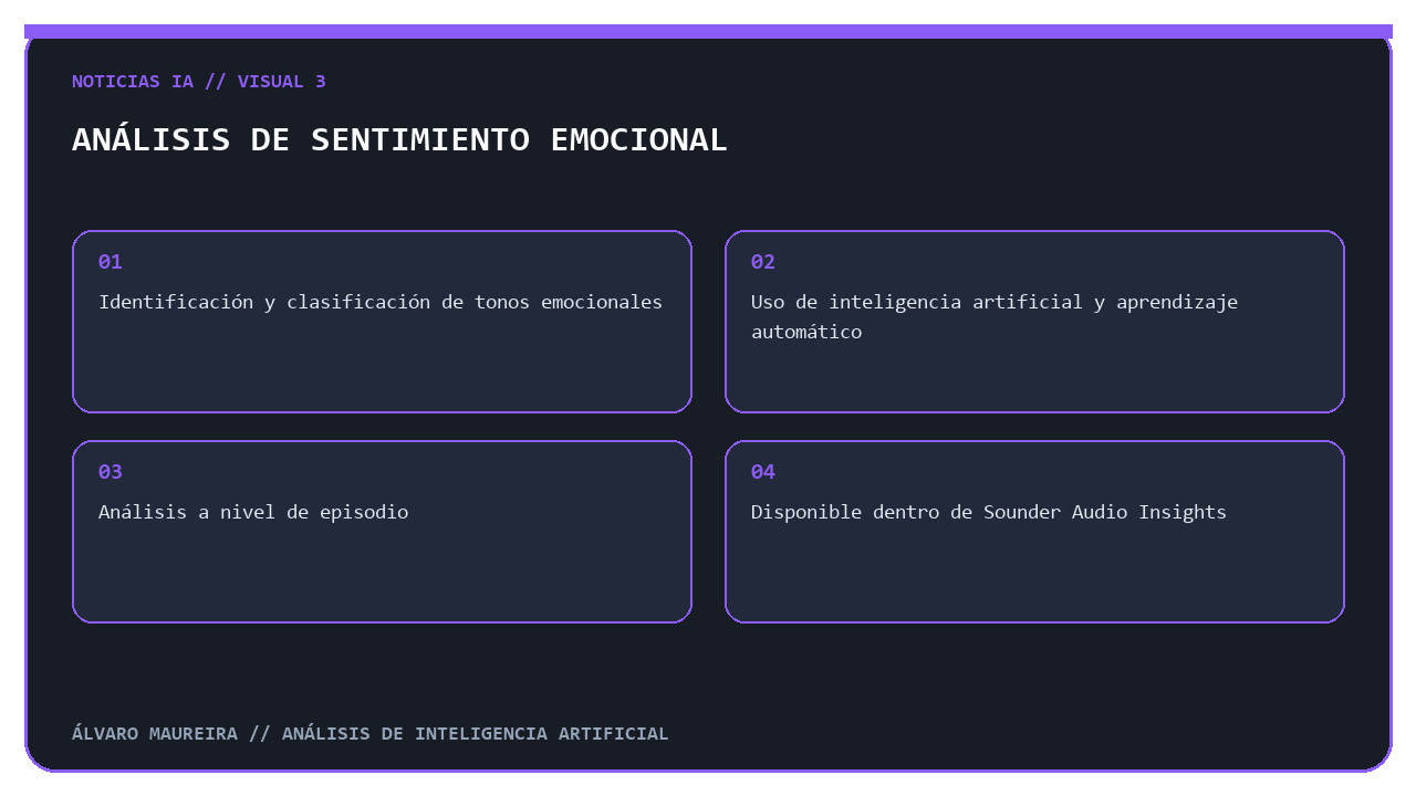 Análisis de sentimiento emocional en Sounder