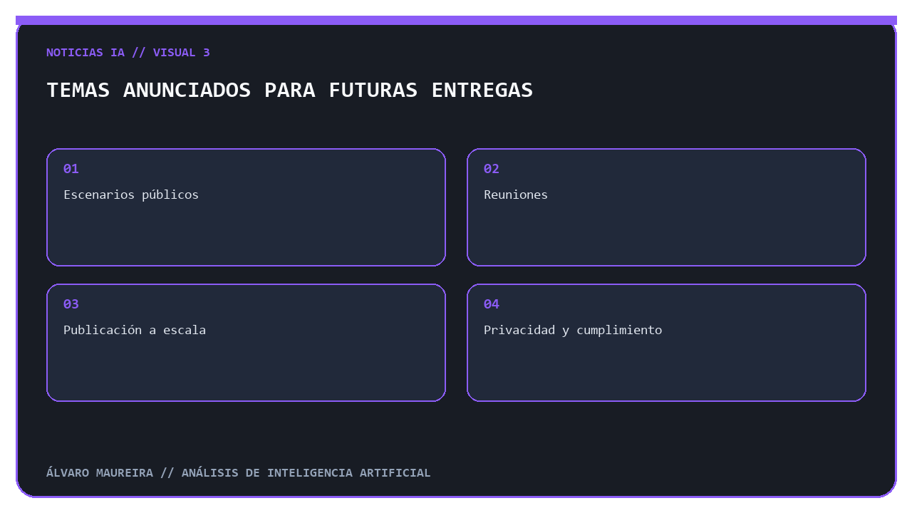 Lista visual de los cuatro asuntos que Microsoft anticipó para la serie.