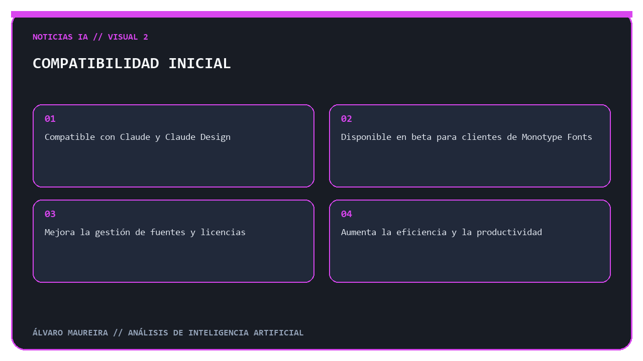 Infografía que muestra la compatibilidad inicial del Monotype Enterprise MCP Connector