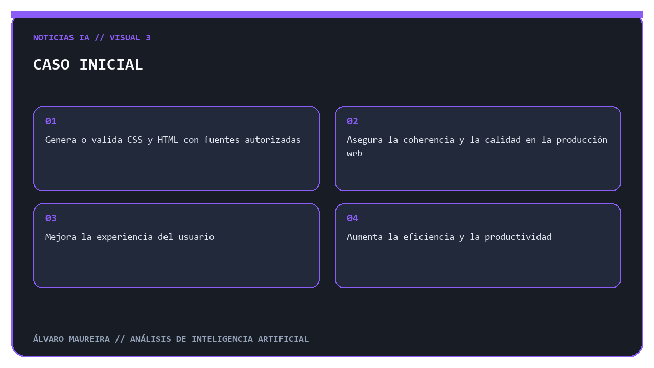 Infografía que muestra el caso inicial del Monotype Enterprise MCP Connector
