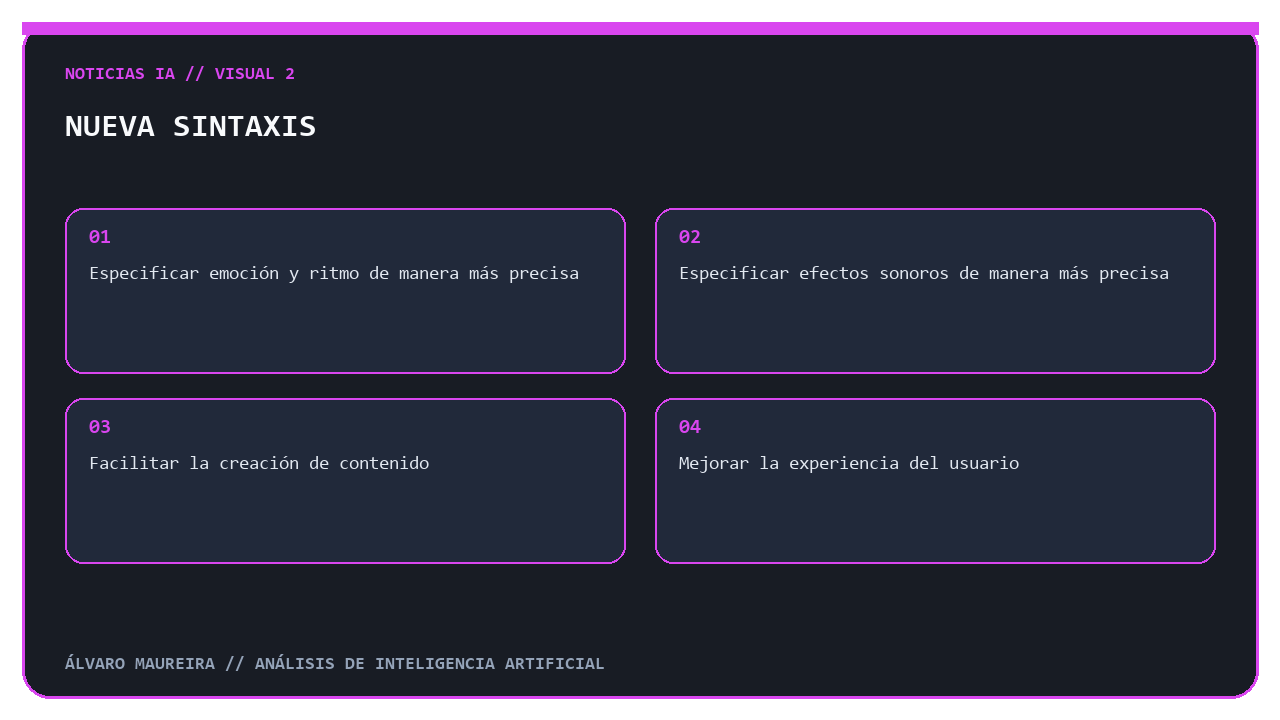 Nueva sintaxis basada en texto entre corchetes