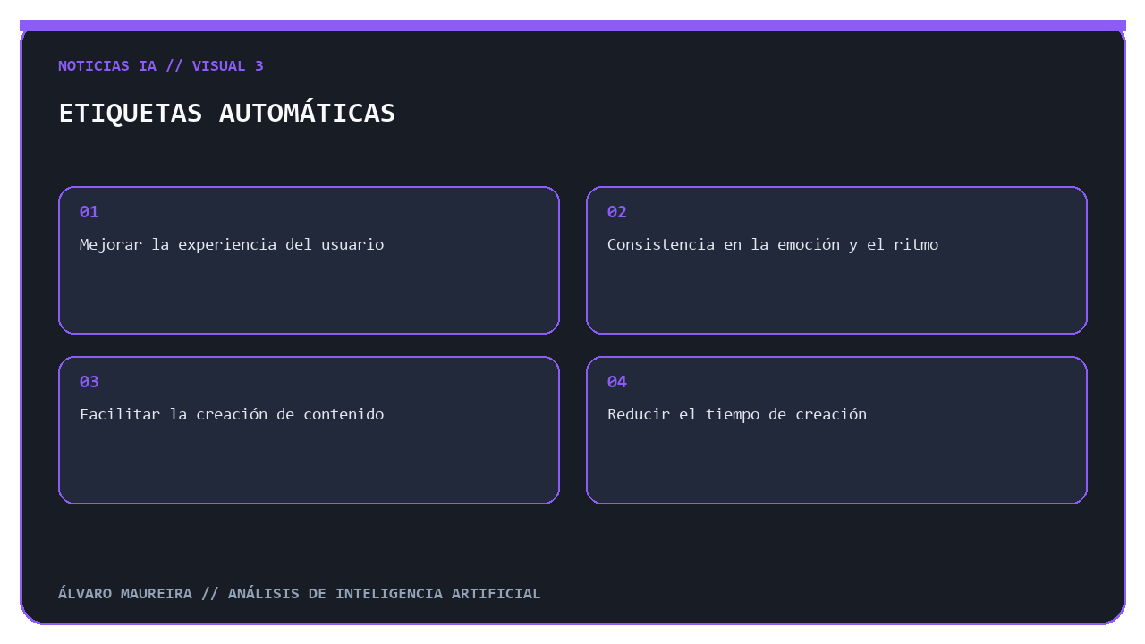 Etiquetas automáticas para mejorar la experiencia del usuario