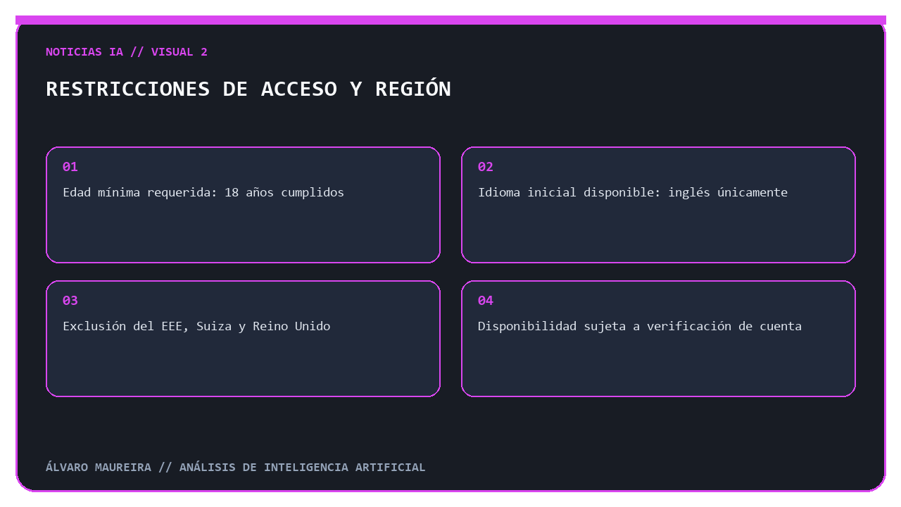 Lista de restricciones de edad, idioma y región para Google Vids