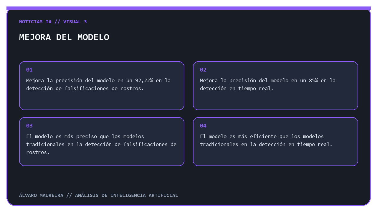 Mejora del modelo de detección de falsificaciones de rostros