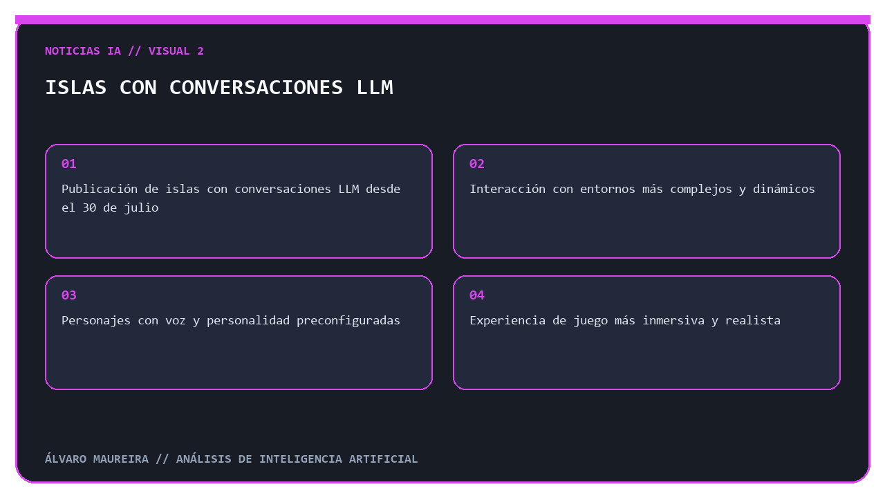 Islas con conversaciones LLM y personajes con voz
