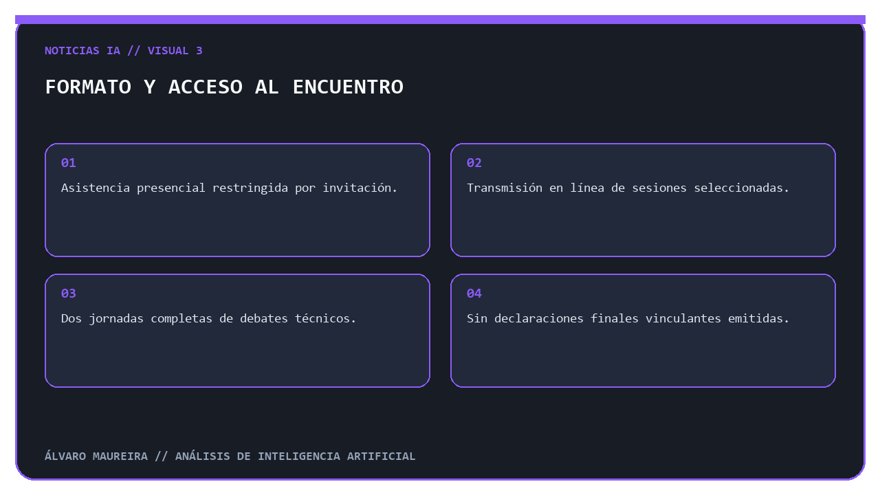 Resumen del formato de asistencia del evento