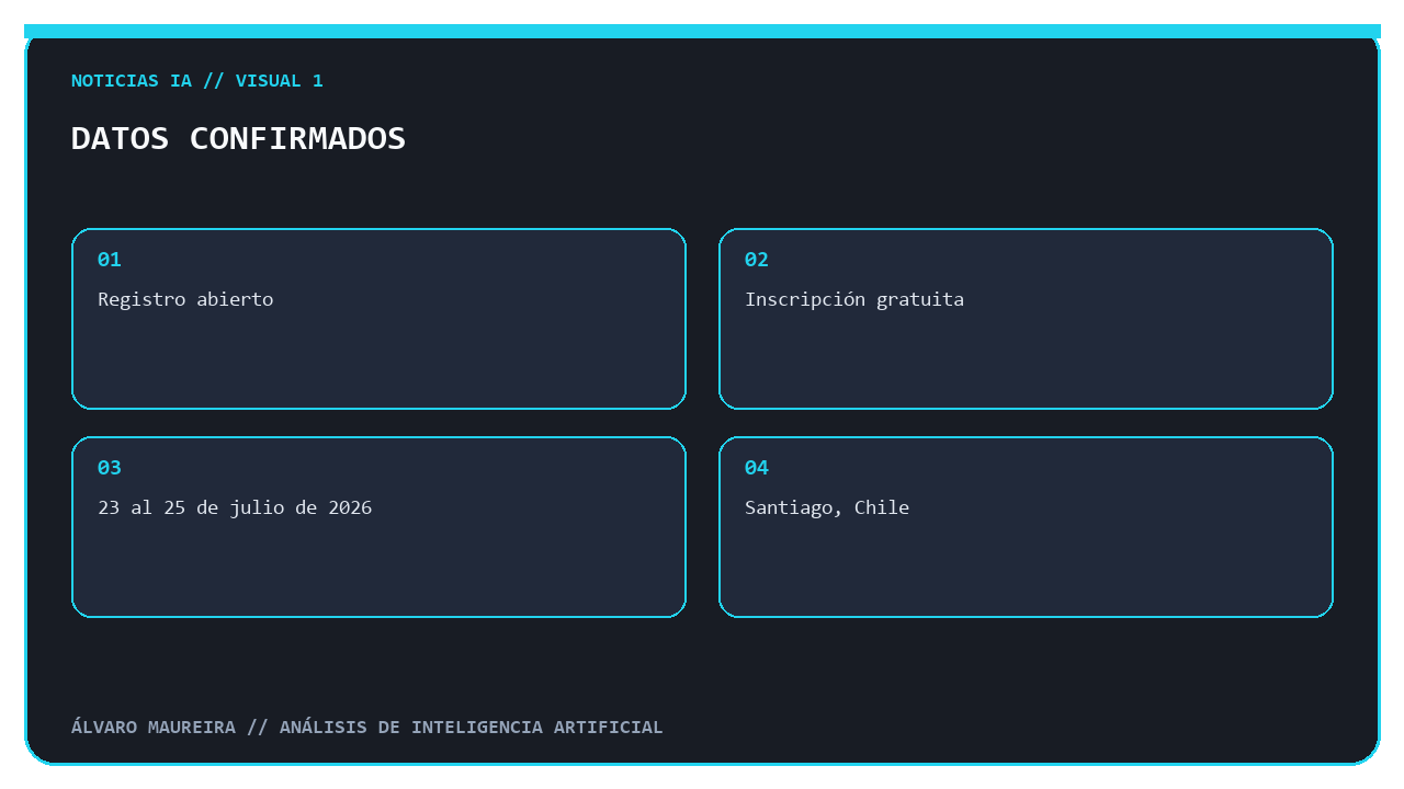 Información verificada sobre Smart City Expo Santiago 2026