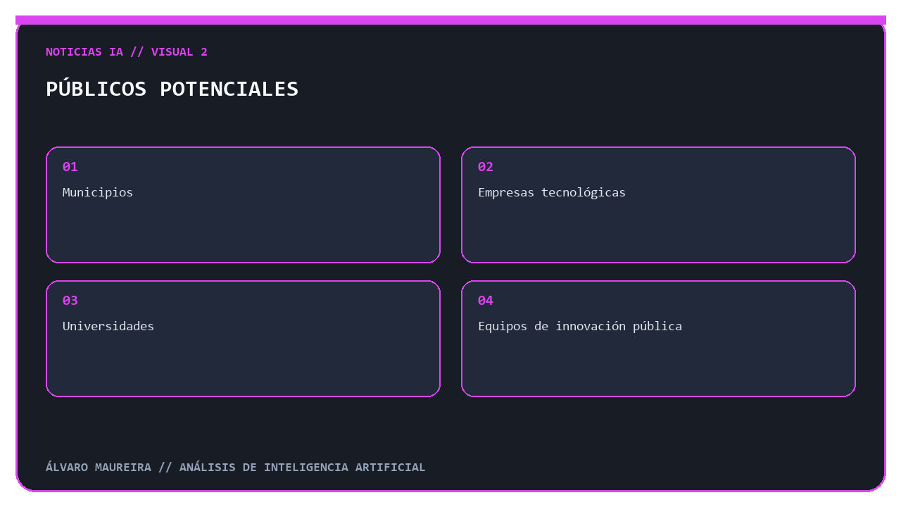 Perfiles profesionales que podrían seguir el evento de ciudades inteligentes