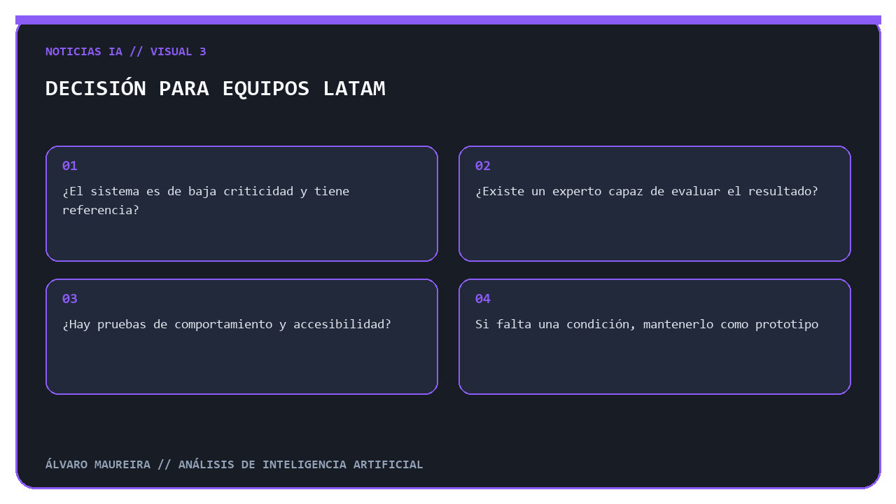 Árbol de decisión para migrar aplicaciones antiguas con inteligencia artificial