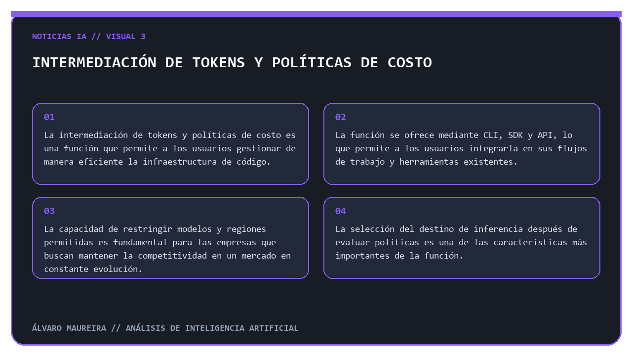 Infografía sobre la intermediación de tokens y políticas de costo