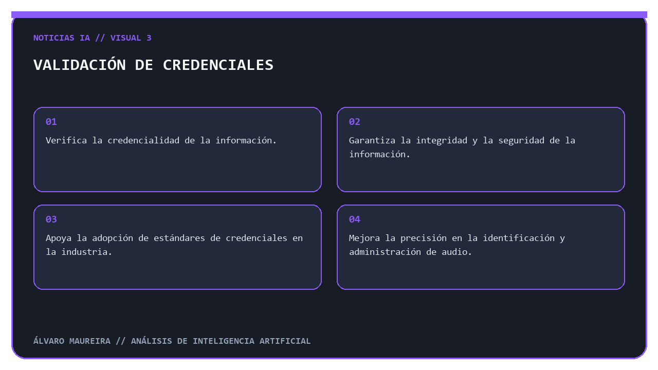 Validación de credenciales de la herramienta forense musical de SoundPatrol
