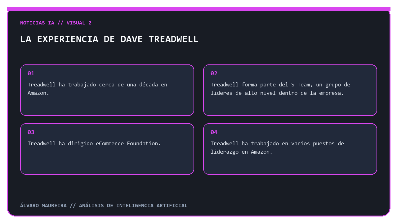 La experiencia de Dave Treadwell en Amazon