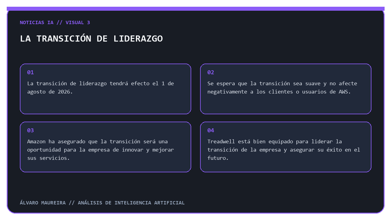 La transición de liderazgo de Dave Brown a Dave Treadwell en Compute and ML Services de AWS