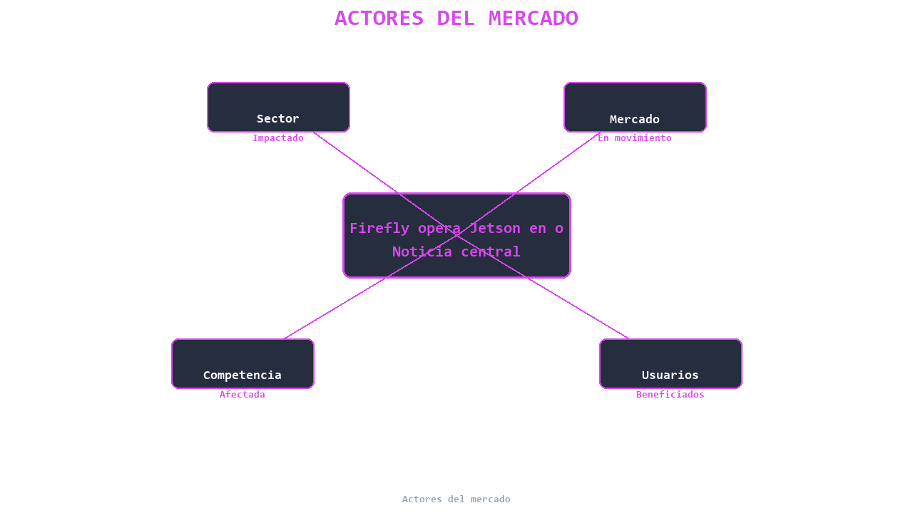 Infografia 2