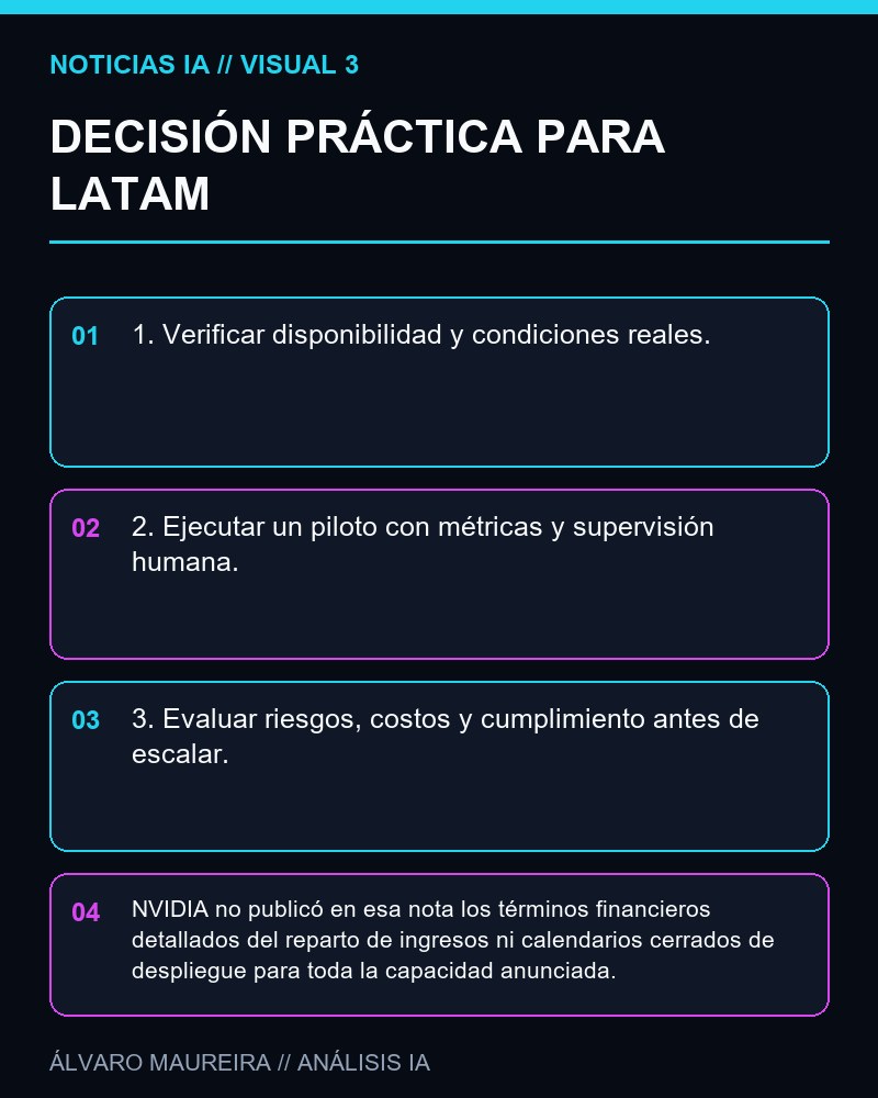DECISIÓN PRÁCTICA PARA LATAM - NVIDIA anuncia un nuevo esquema para financiar capacidad de IA a escala