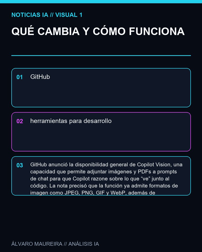 QUÉ CAMBIA Y CÓMO FUNCIONA - GitHub libera Copilot Vision para adjuntar imágenes y PDFs en el chat
