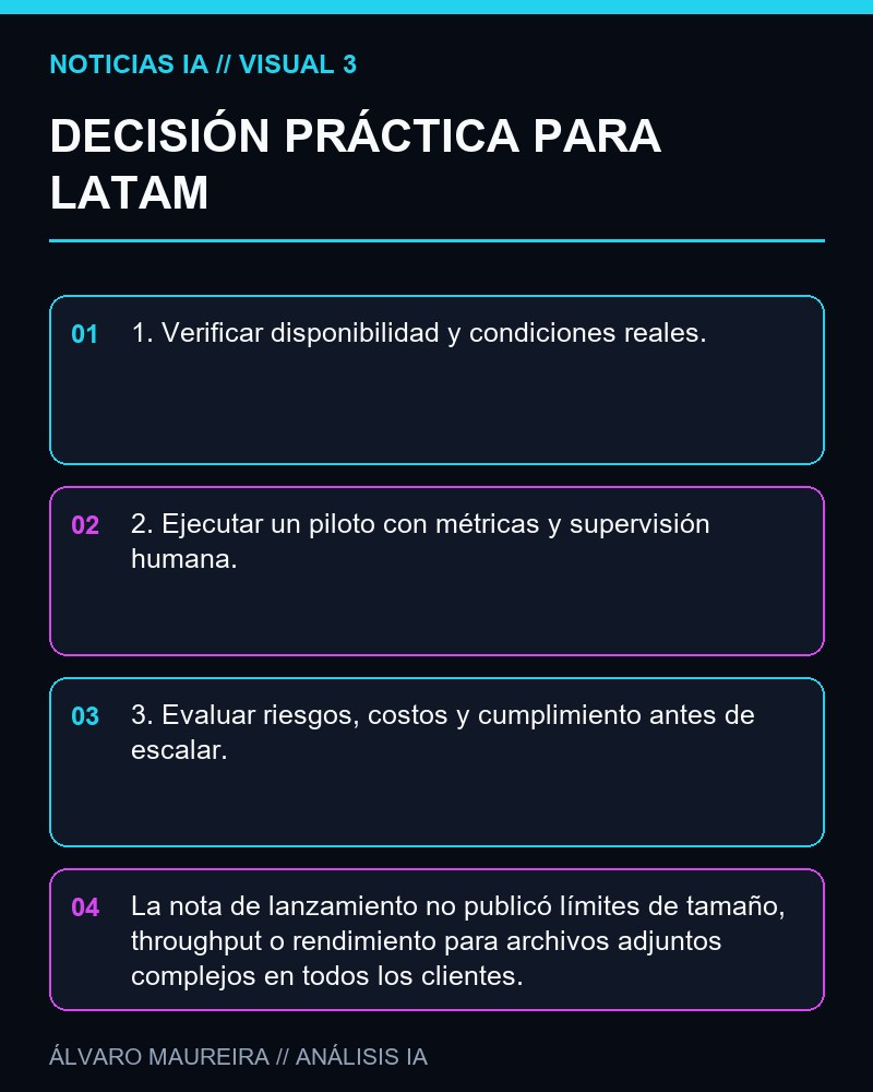 DECISIÓN PRÁCTICA PARA LATAM - GitHub libera Copilot Vision para adjuntar imágenes y PDFs en el chat