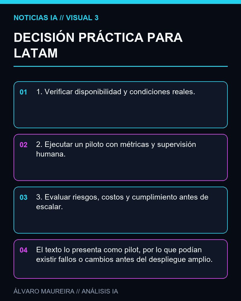 DECISIÓN PRÁCTICA PARA LATAM - La Universidad de Pensilvania anuncia PennChat, portal único para Claude y ChatGPT en un entorno universitario seguro