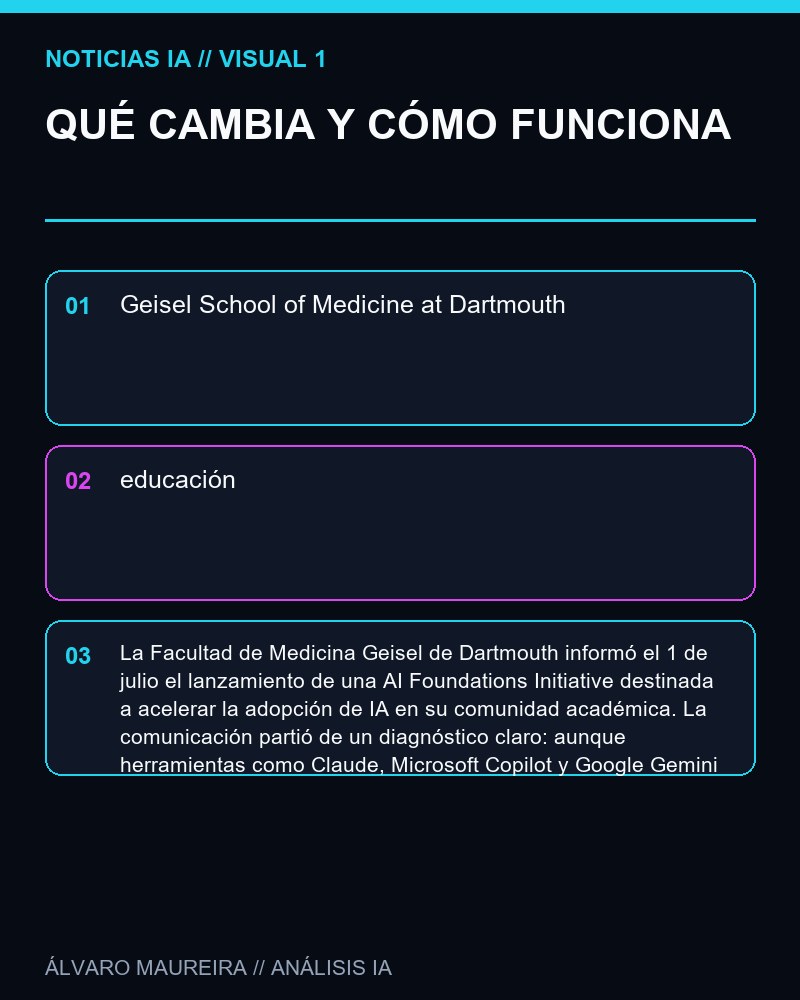 QUÉ CAMBIA Y CÓMO FUNCIONA - Dartmouth Geisel lanza una iniciativa institucional de alfabetización en IA con encuestas, cursos y office hours